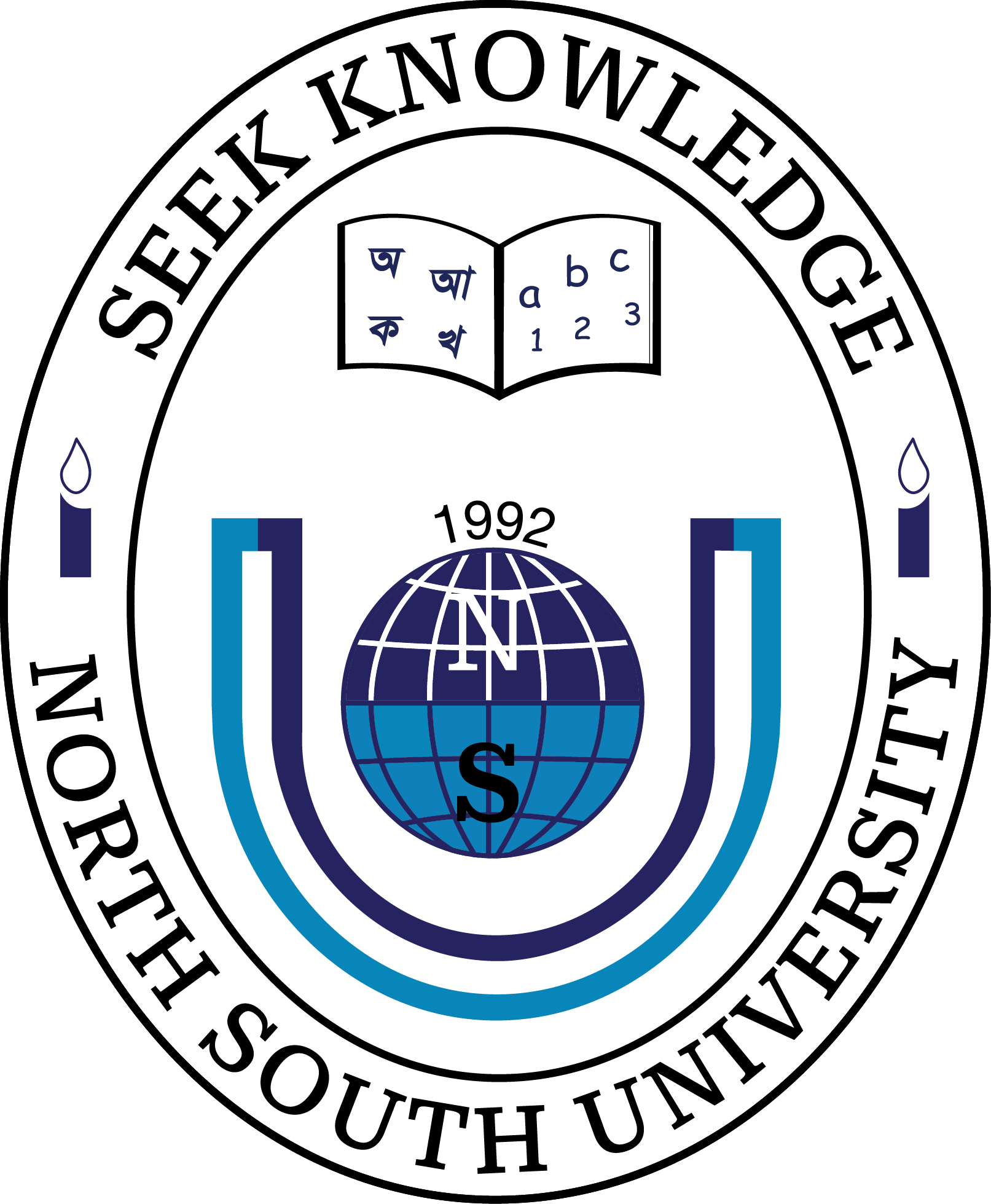 Description of image